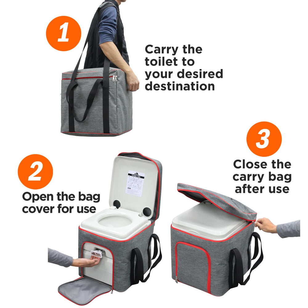 Camping Brothers 5.3-gallon waste tank capacity shown.