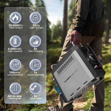 CAMPLUX Nano 3 Max rechargeable battery powers long off-grid showers.