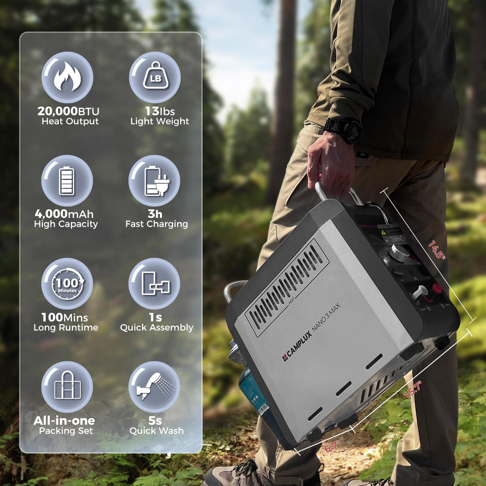 CAMPLUX Nano 3 Max rechargeable battery powers long off-grid showers.