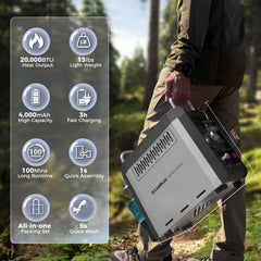 CAMPLUX Nano 3 Max rechargeable battery powers long off-grid showers.
