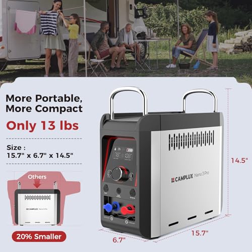 CAMPLUX Nano 3 Pro battery pack enables portable, on-demand showers.