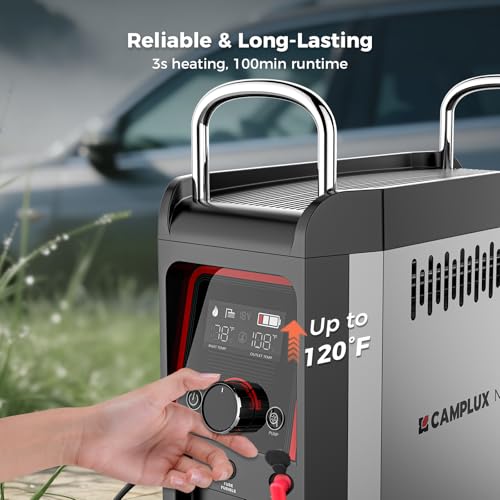 CAMPLUX Nano 3 Pro charging options for versatile outdoor power.
