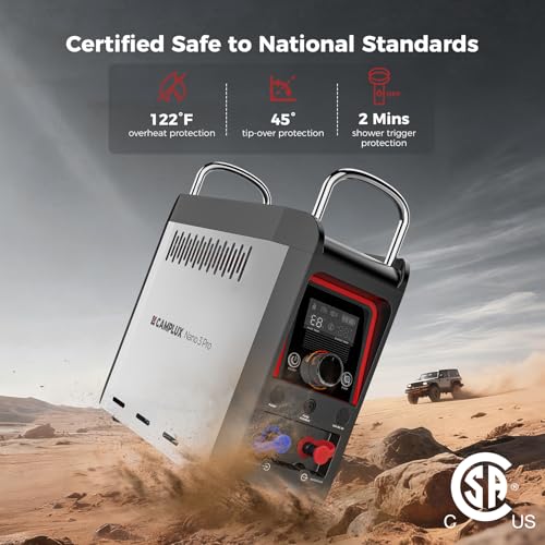 CAMPLUX Nano 3 Pro in-box contents enable quick setup.