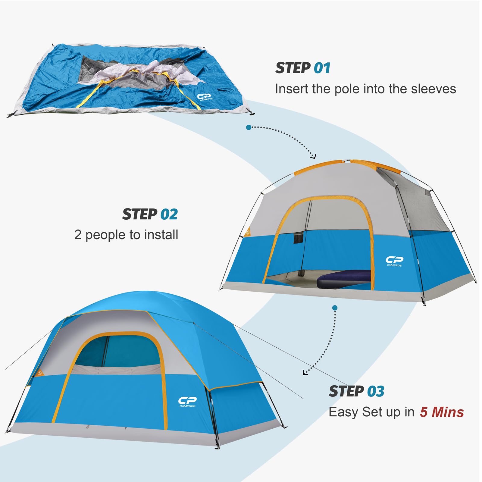 CAMPROS CP double-layer rainfly demonstrates all-weather protection.