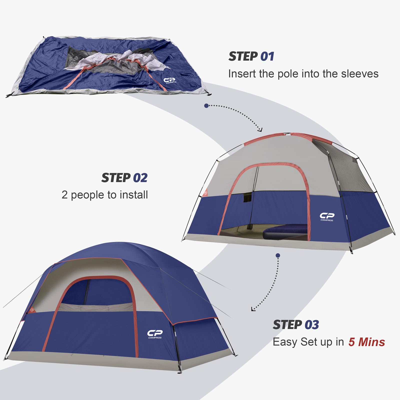 CAMPROS CP 1000mm coating delivers reliable weather protection for three-season camping