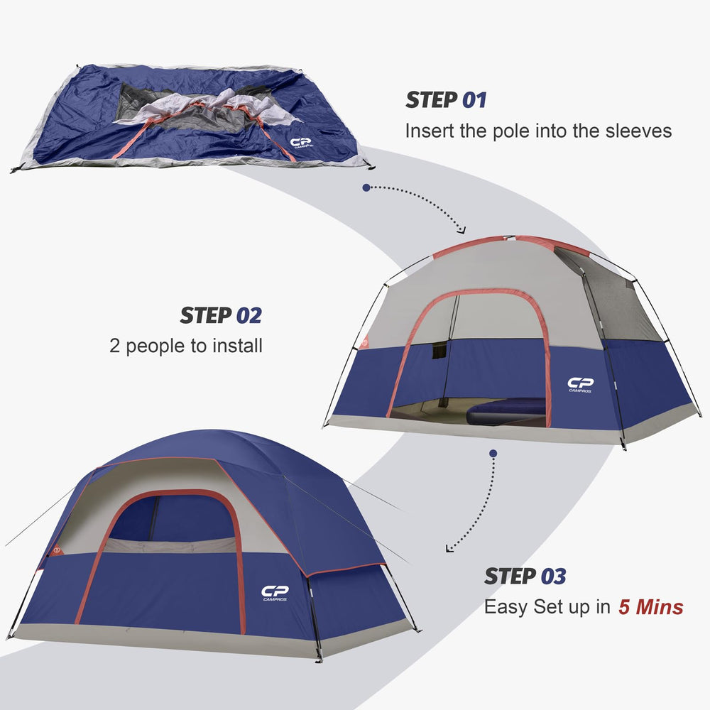 CAMPROS CP 1000mm coating delivers reliable weather protection for three-season camping