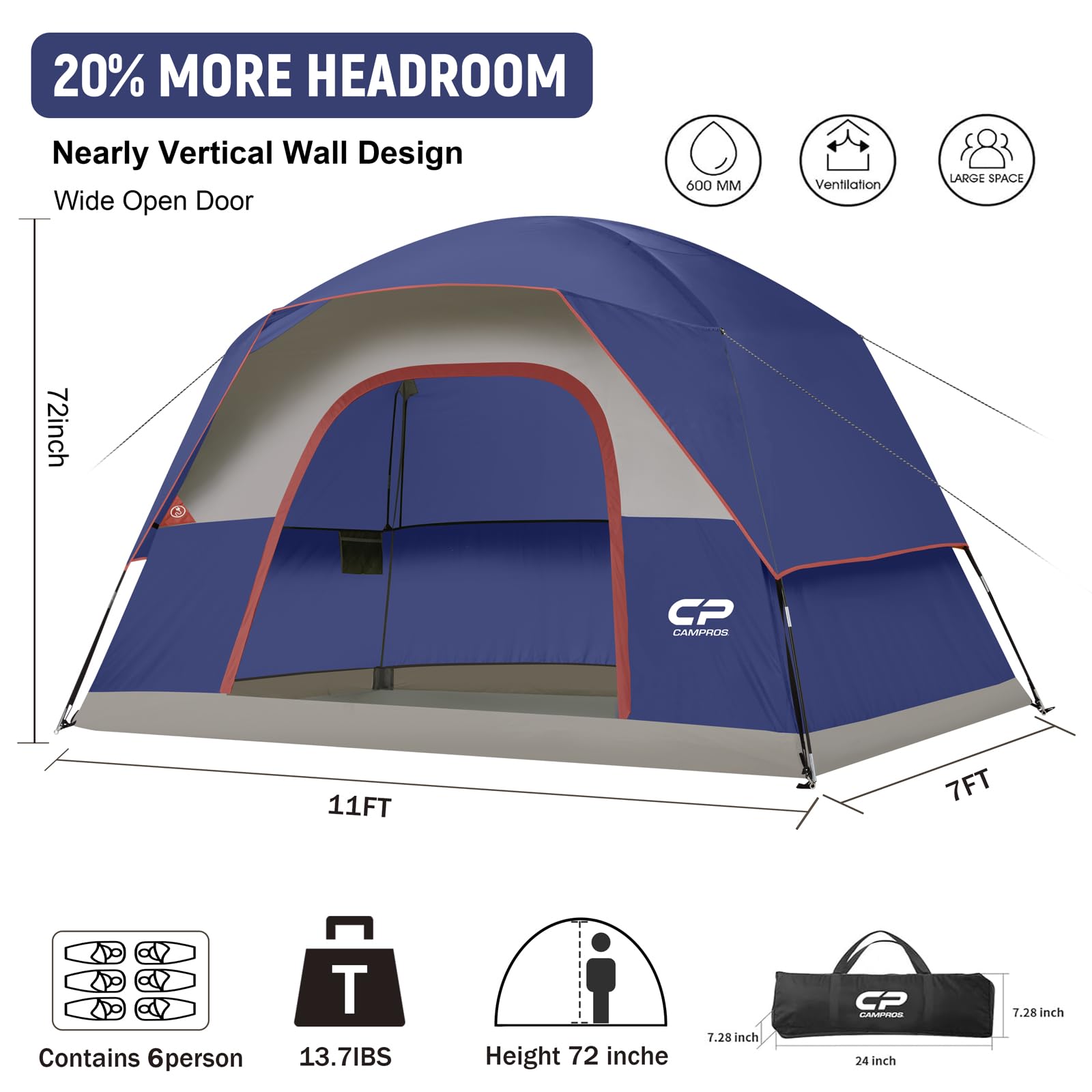 CAMPROS CP setup demonstrates quick assembly for tired hikers
