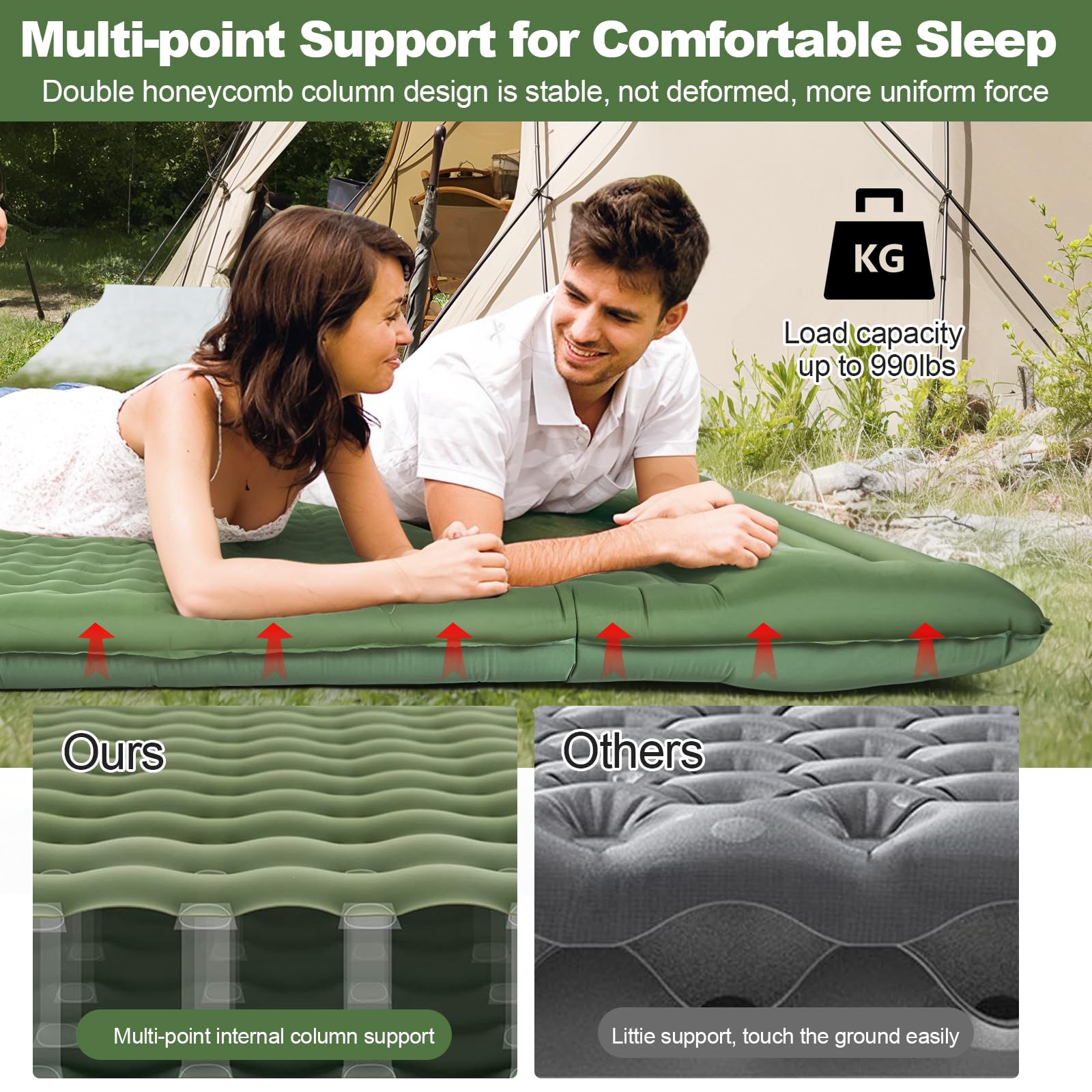CAMULAND 77x53 inch inflated dimensions provide home-like comfort outdoors