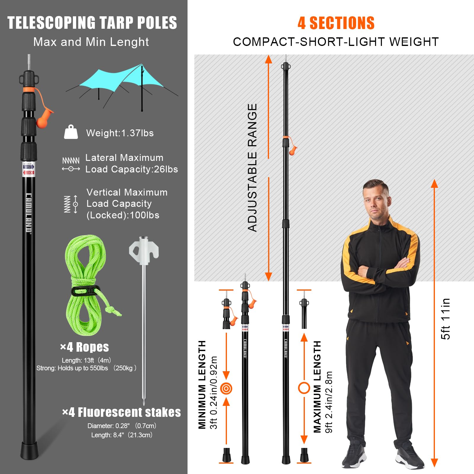 CAMULAND tarp pole cork-base shows stable non-slip support on uneven ground