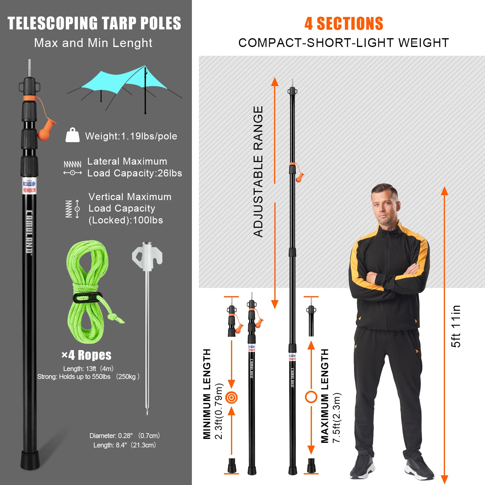 CAMULAND tarp poles twist-lock system close-up highlights quick height adjustments.