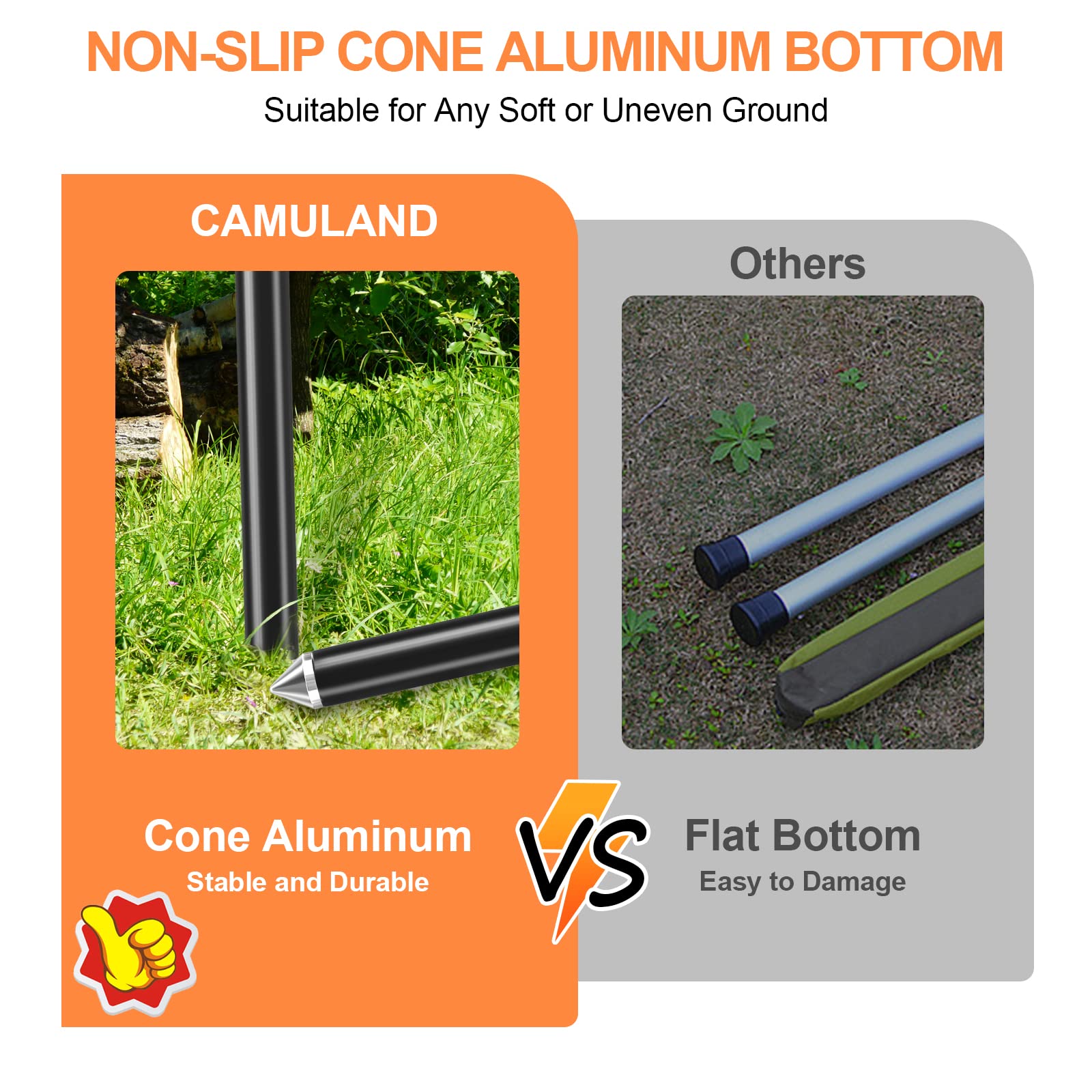 CAMULAND four-section telescoping pole offers easy height adjustment.
