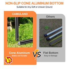 CAMULAND four-section telescoping pole offers easy height adjustment.
