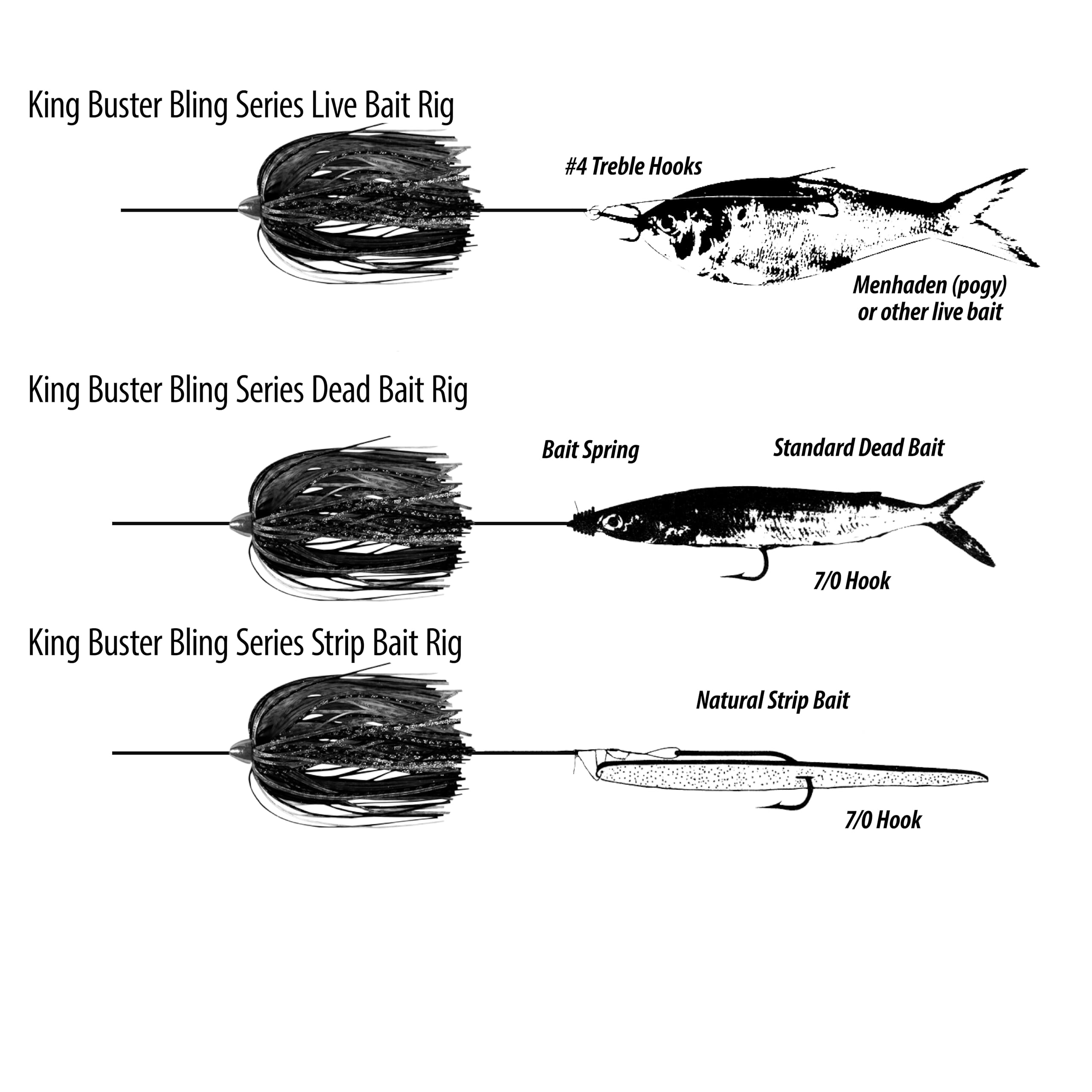 C&H Lures King Buster Bling adds color and action for better visibility