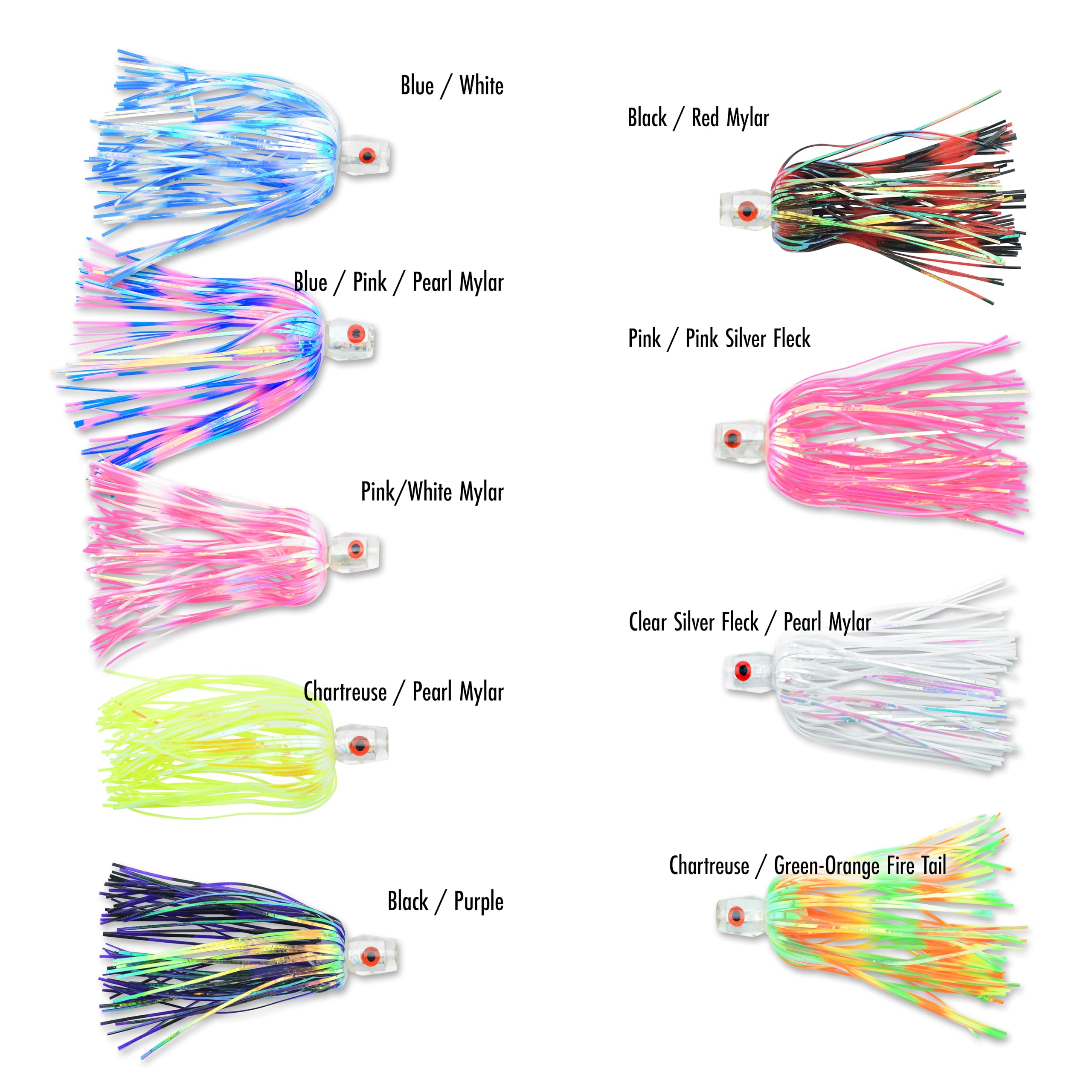 C&H Lures King Buster Bling durability supports long fishing days