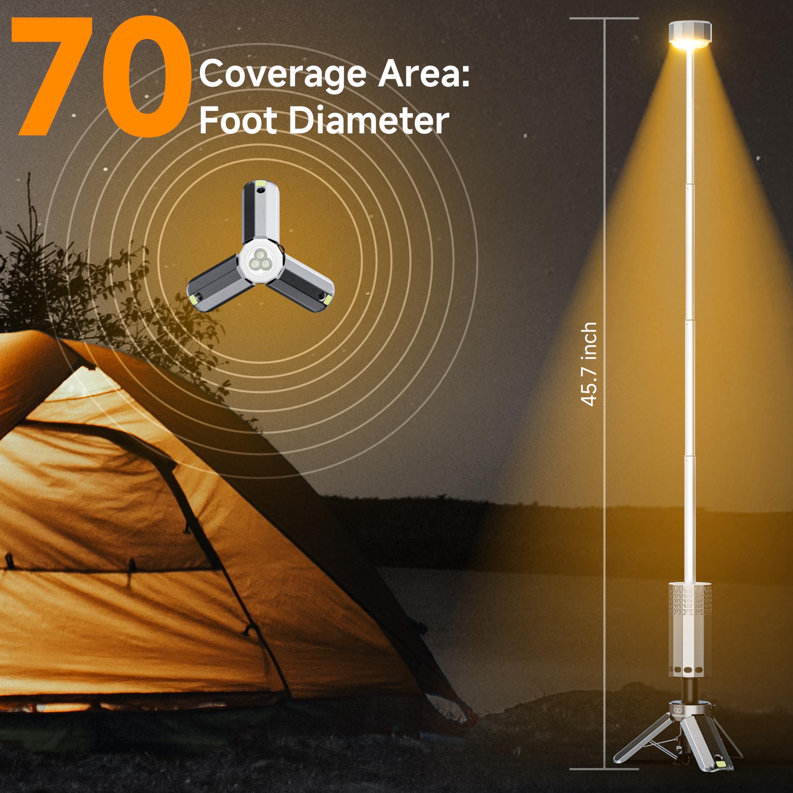 Canoazo IPX6 waterproof design withstands rain and splashes outdoors
