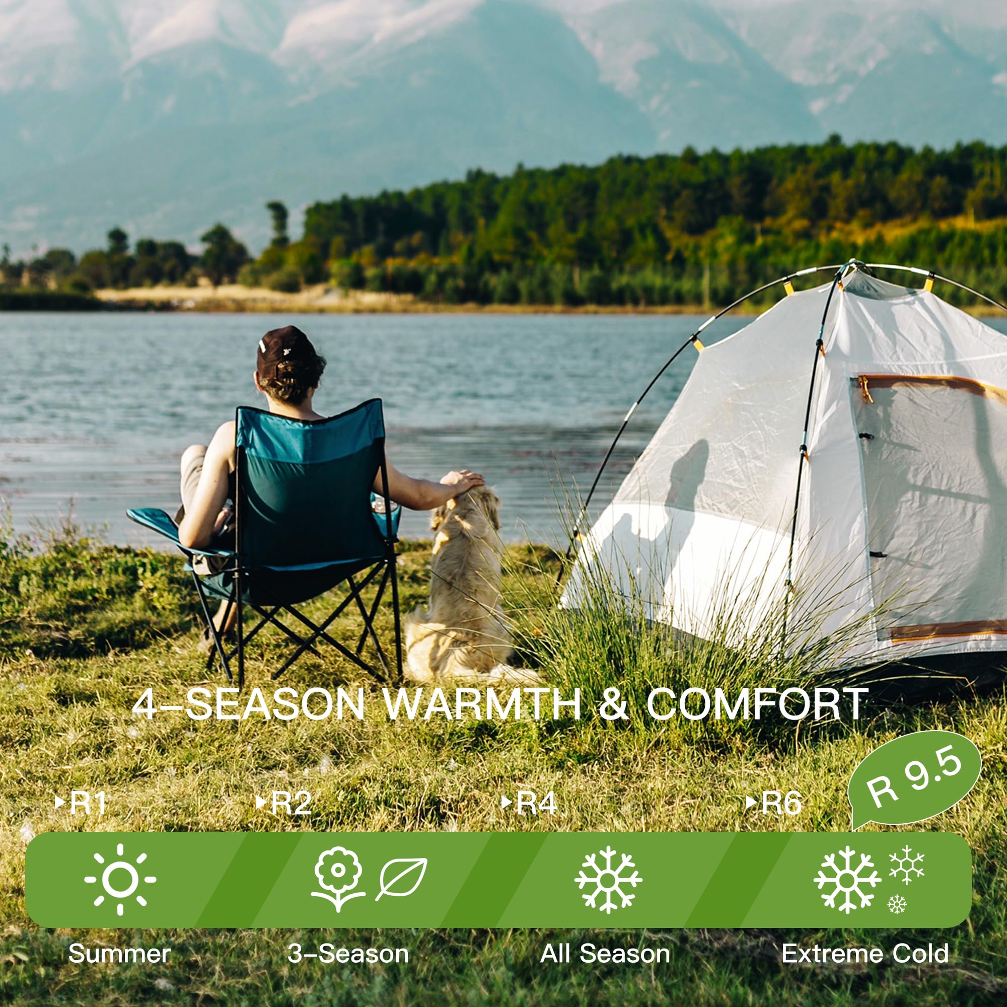 Canodoky 9.5R insulation performance supports year-round comfort.