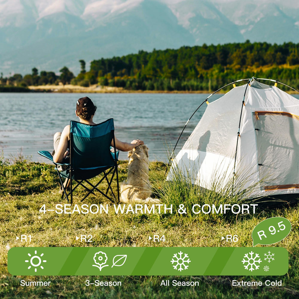 Canodoky 9.5R insulation performance supports year-round comfort.