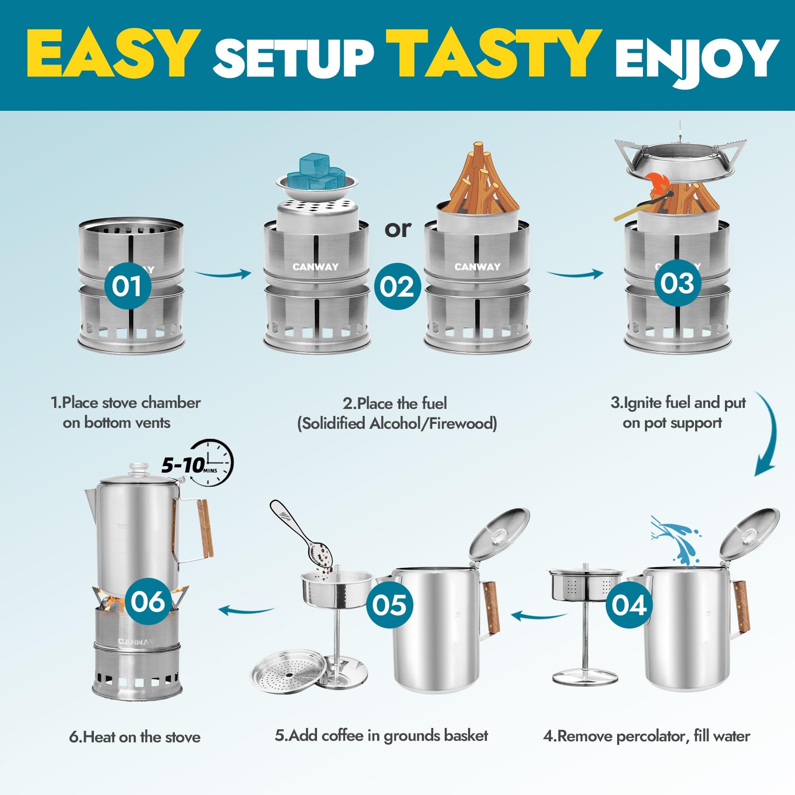 CANWAY 9-cup coffee image demonstrates generous servings for groups
