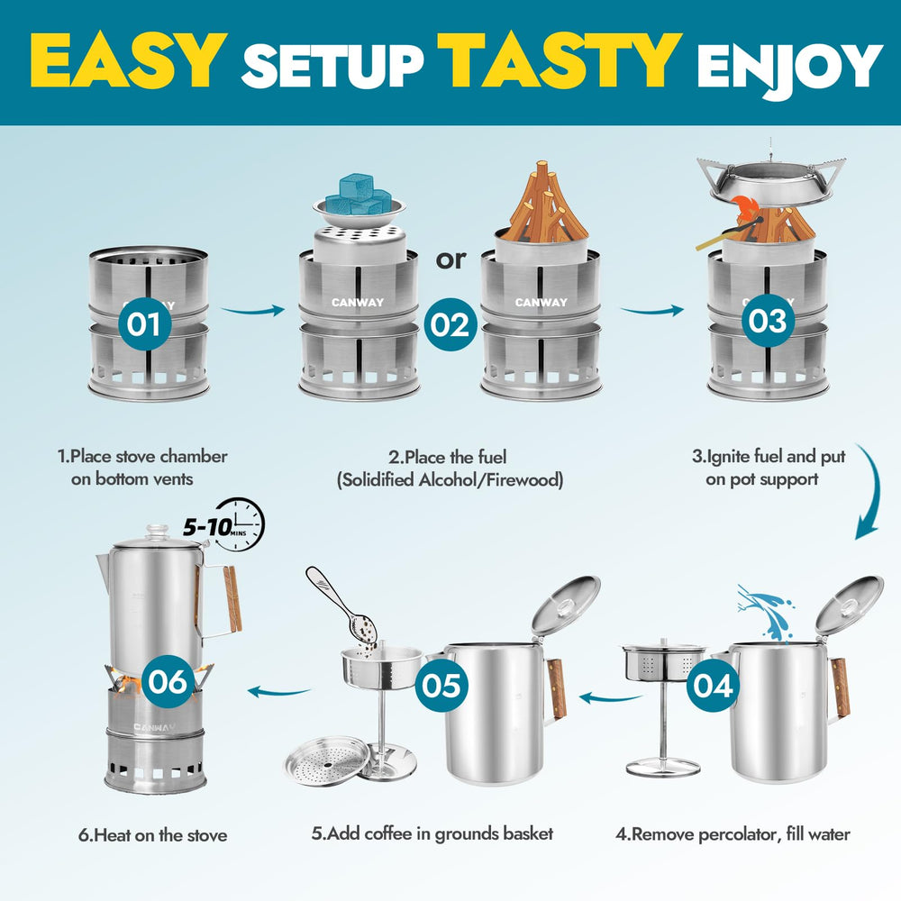 CANWAY 9-cup coffee image demonstrates generous servings for groups