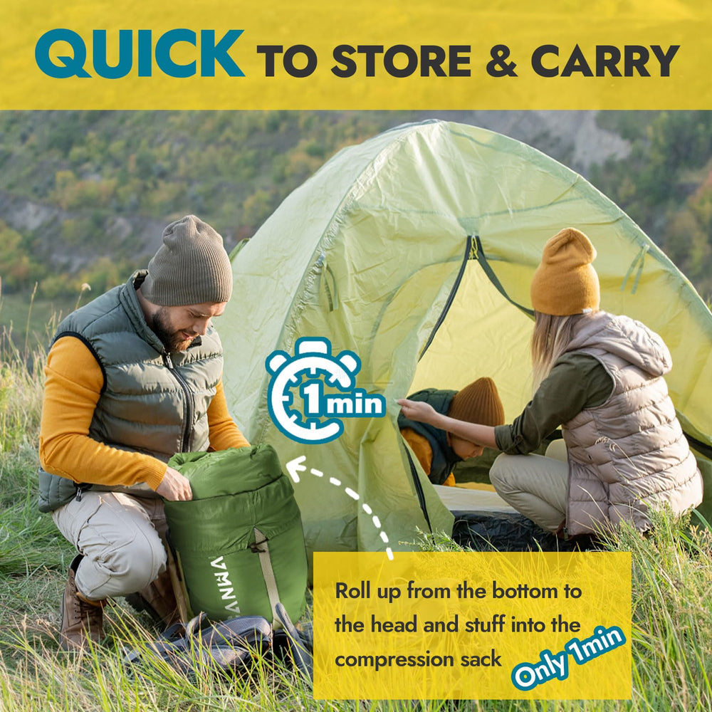 CANWAY four-in-one design split into two bags for versatile use on trips.