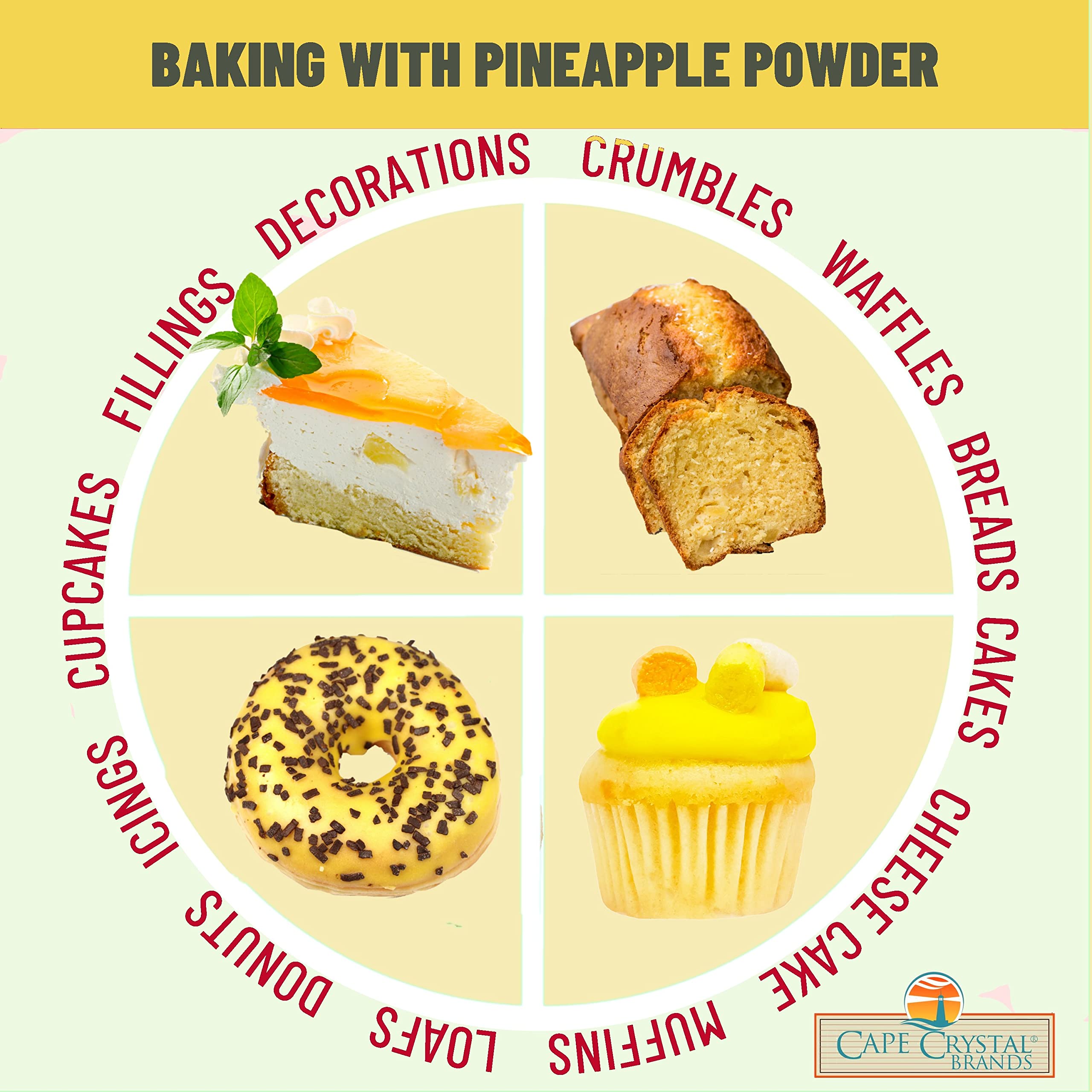 Cape Crystal 8-oz pineapple powder fits easy meal prep