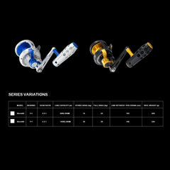 High-precision stainless gears and 7+1 shielded bearings