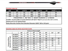 Carbon Express Maxima Sable RZ 400 arrow Laser Match Set ensures spine/weight consistency
