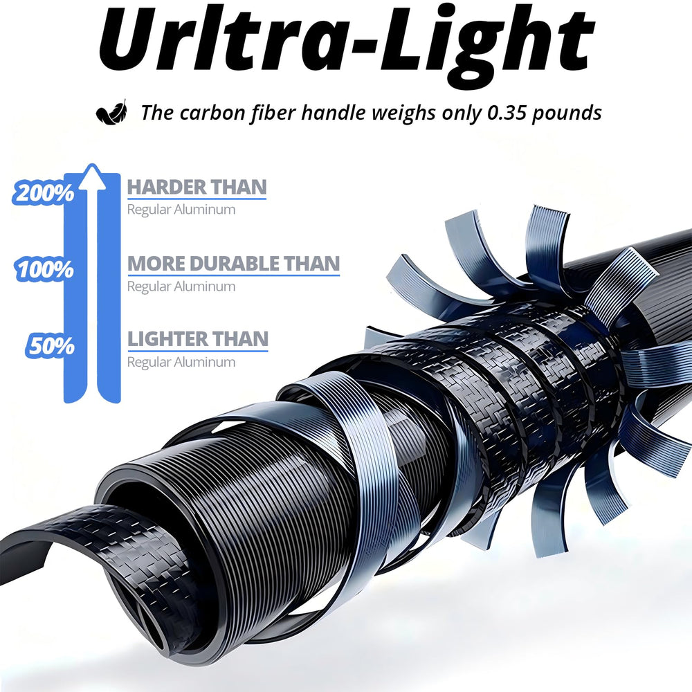 Close-up of premium carbon fiber 46T handle