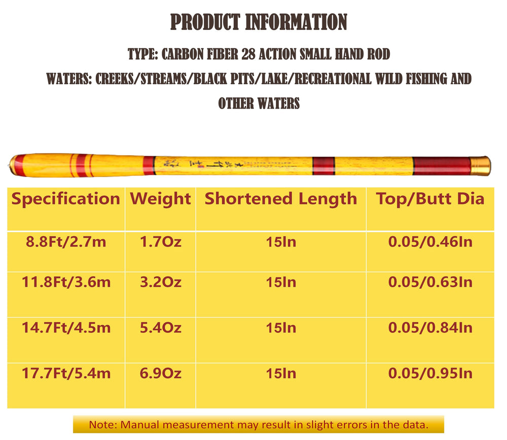 Yellow carbon fiber tenkara rod extended to 5.9 feet