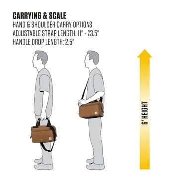 Carhartt Thick Foam Cold Front cooler water-resistant protection during outdoor trips.
