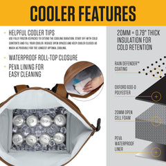 Carhartt weather-resistant coated fabric close-up demonstrates rugged durability.