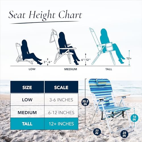 Caribbean Joe chair under umbrella scenario illustrates shade-friendly lounging on sunny days
