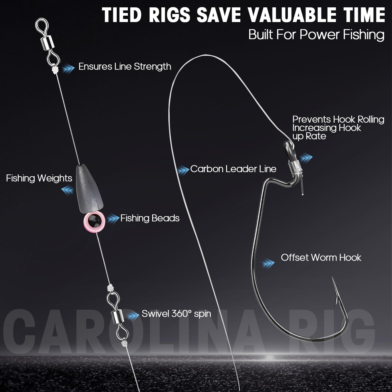 10-piece ready-tied Carolina rig with weight, swivels and beads