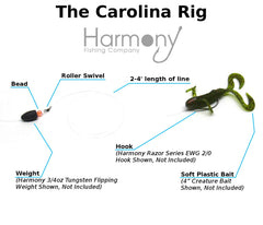 Carolina Swivel Kit 12 Pack in use illustration