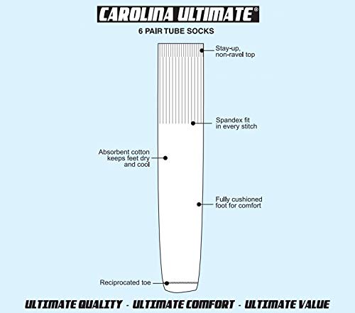 Close-up of cushioned foot on Carolina Ultimate sock for comfort during activity
