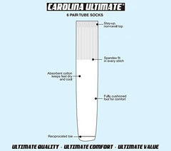 Close-up of cushioned foot on Carolina Ultimate sock for comfort during activity