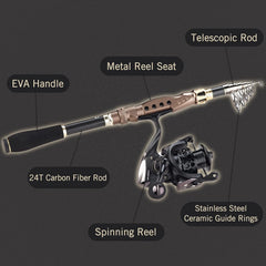 Fishing carrier bag for rod and reel