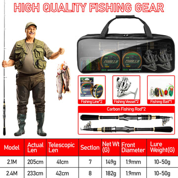 PVC carrier bag for travel fishing kit
