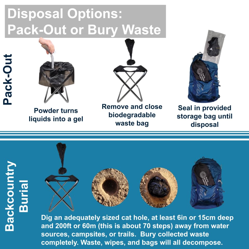 Carry Anywhere Commode requires no tools for quick, hassle-free setup.