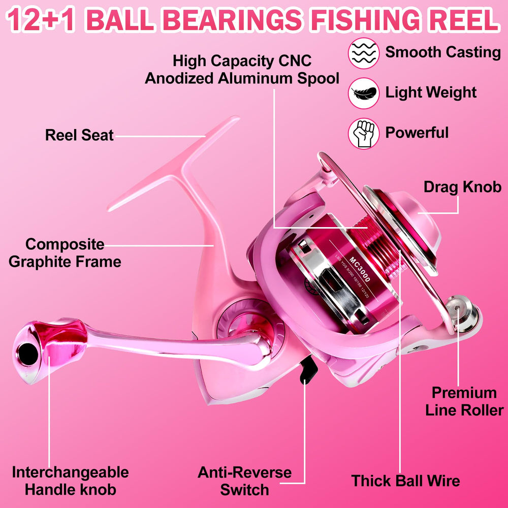 Travel bag included with Castaroud Lady fishing kit