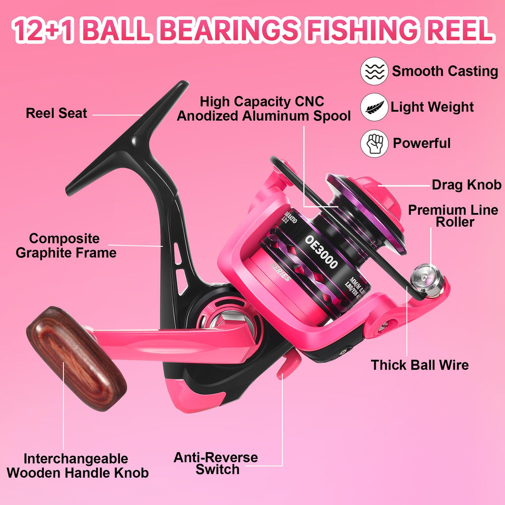 Castaroud pink carbon-fiber rod emphasizes strength and light carry for quick casts
