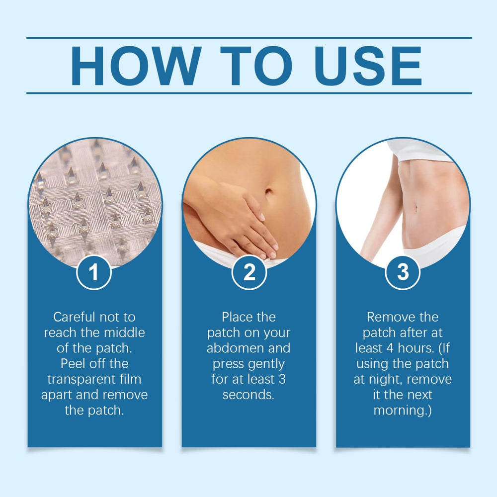 Castrap Body Care Patch ideal for waist and thighs under outfits