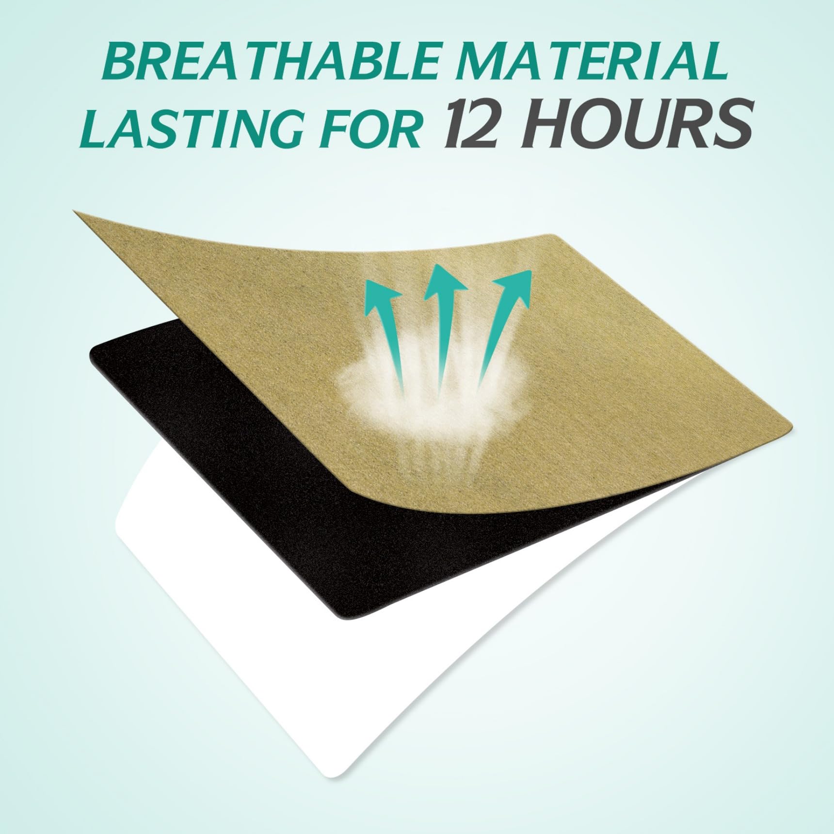 Castrap breathable material patch keeps skin cool.