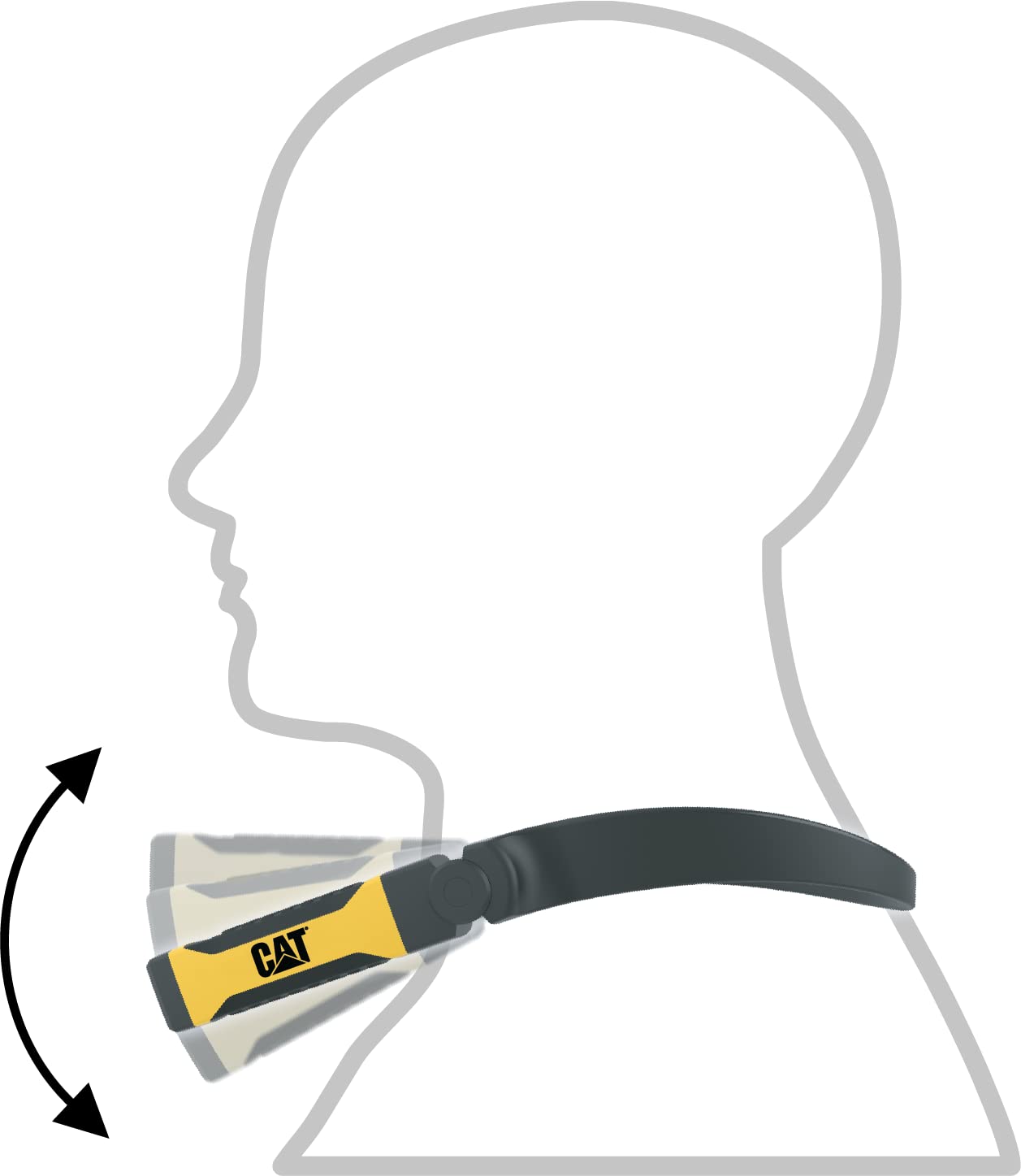 CAT CT7100 neck light in action at jobsite or campsite, bright 200 lumens