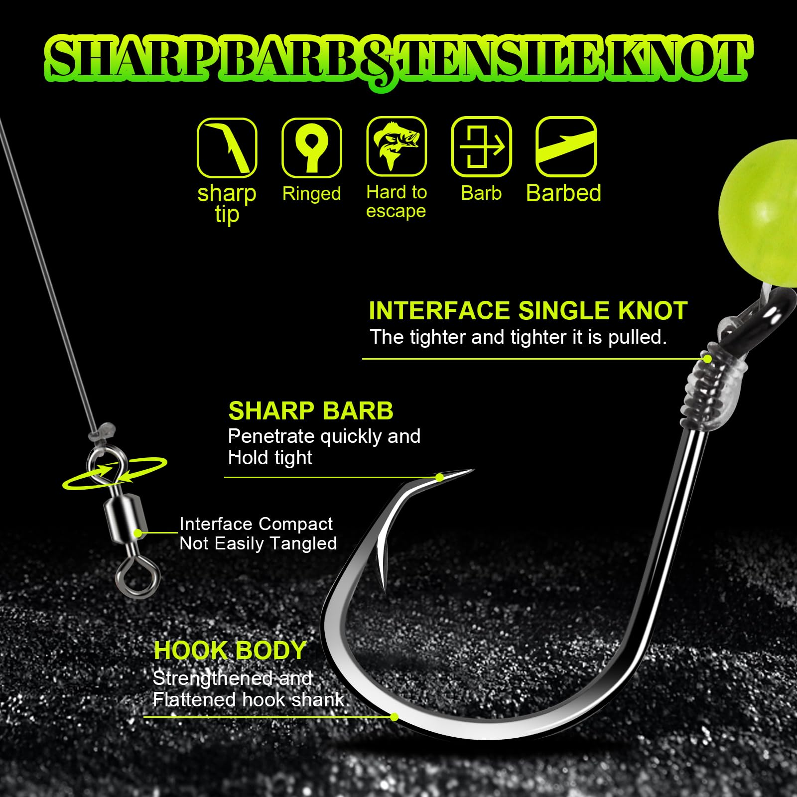 Dual rattling beads and rattlesnake sound chamber on the catfish rig