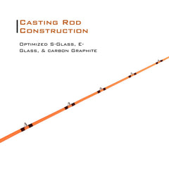 One-piece 7 ft 6 in casting rod construction