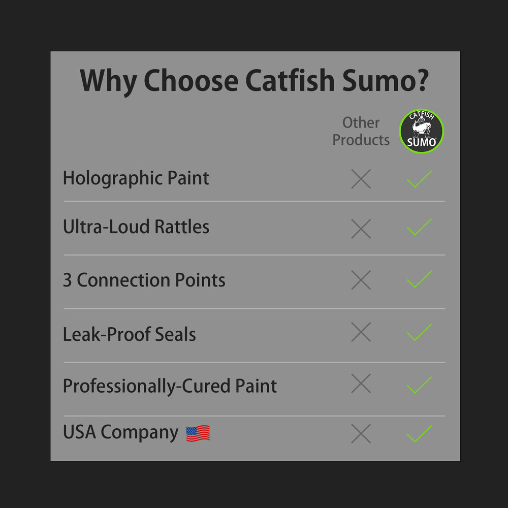Catfish Sumo 4-inch rattling float enables customizable rigs for Santee setups