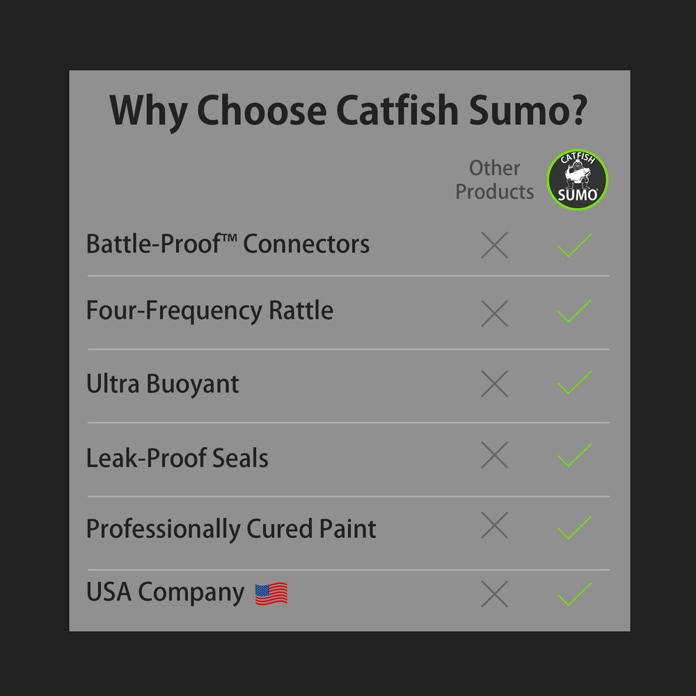 Catfish Sumo Heart Pounder demon dragon style rattling float close-up and durable build
