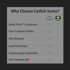 Catfish Sumo Heart Pounder demon dragon style rattling float close-up and durable build