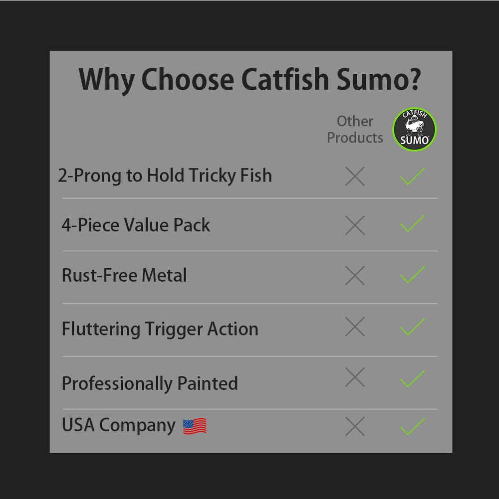 Catfish Sumo Sumo Spoon pink second prong helps keep fish on.